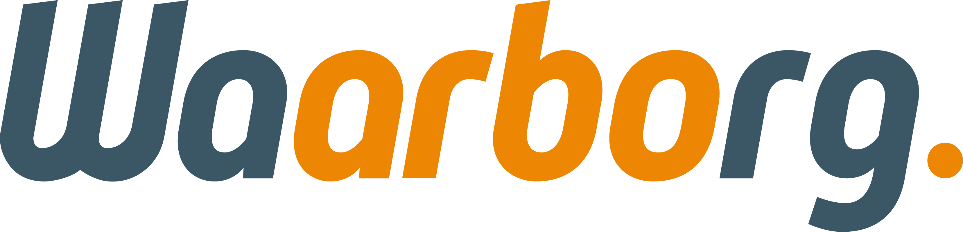 waarborgarbo